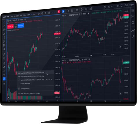 dhan tradingview.